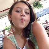 Regina from Colima | Woman | 34 years old | Capricorn