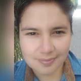 Lilimon from Pachuca de Soto | Woman | 33 years old | Gemini