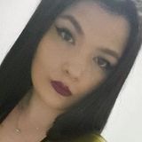 Georgievasani from Jonkoping | Woman | 28 years old | Aries