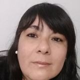 Day from San Nicolas de los Arroyos | Woman | 42 years old | Aries