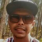 Neguinho06Da from Santa Isabel | Man | 33 years old | Scorpio