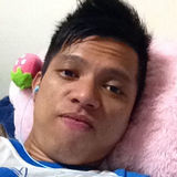Win from Iwakuni | Man | 35 years old | Aquarius