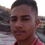 Juninhojamaix2 from Belem do Brejo do Cruz | Man | 24 years old | Capricorn