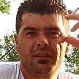 Zhzeshkani from Zürich | Man | 46 years old | Gemini