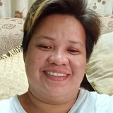 Cloudy from Bulacan | Woman | 45 years old | Aries