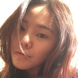 Ping from London | Woman | 41 years old | Capricorn