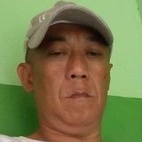 Masanoenchu2 from Jakarta | Man | 58 years old | Capricorn