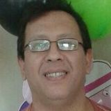 Nico from Tancacha | Man | 25 years old | Capricorn