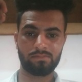 Sunilchaudhary from Hanumangarh | Man | 26 years old | Scorpio