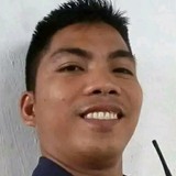 Angelolloydgs from Bayambang | Man | 36 years old | Libra
