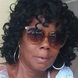 Gina from Louisville | Woman | 64 years old | Gemini
