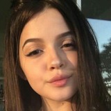 Malucamargodzi from Barra do Garcas | Woman | 23 years old | Sagittarius