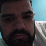 Felipemartinru from Registro | Man | 37 years old | Gemini