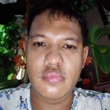 Begalbalpatrvt from Nampicuan | Man | 28 years old | Capricorn