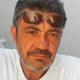 Antoniocozzu8U from Napoli | Man | 59 years old | Capricorn