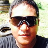Vin from Niugan | Man | 39 years old | Capricorn