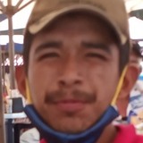 Juandanielgoqm from Mascota | Man | 31 years old | Aries