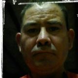 Morfi from Mexico | Man | 46 years old | Pisces