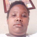 Patriciacarnvs from Cambuquira | Woman | 30 years old | Virgo