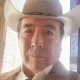Jaimerojadb from San Pablo Autopan | Man | 58 years old | Sagittarius