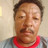 Barbosamessias from Cupira | Man | 54 years old | Gemini