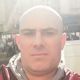 Borisavvasil53 from Belgrade | Man | 47 years old | Capricorn