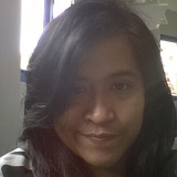 Yana from Jakarta | Woman | 44 years old | Capricorn