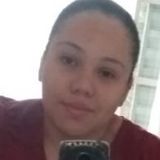 Brunavictoria from Jacarei | Woman | 26 years old | Aquarius