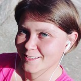 Mariarcar2Um from Somma Vesuviana | Woman | 28 years old | Libra