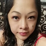 Ceci from Celaya | Woman | 37 years old | Taurus