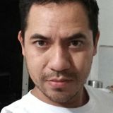Rocho from Capilla de Guadalupe | Man | 39 years old | Pisces