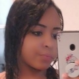Jany from Belo Horizonte | Woman | 25 years old | Scorpio