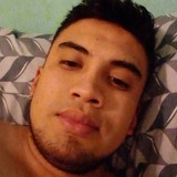 Pm18Yu from San Maria Totoltepec | Man | 29 years old | Pisces