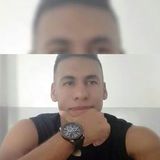 Gais from Ituacu | Man | 28 years old | Capricorn