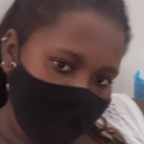 Rosangelados08 from Ibirataia | Woman | 36 years old | Virgo