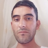 Erdemserbesb9 from Adana | Man | 36 years old | Aries