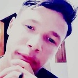 Fabiobarbosark from Encruzilhada | Man | 24 years old | Libra