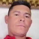 Pachecoleonrv1 from Antônio Prado | Man | 43 years old | Capricorn
