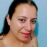 Dane from Caarapo | Woman | 53 years old | Cancer