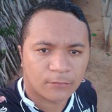 Nailson from Quixada | Man | 24 years old | Sagittarius