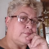 Stellahernanli from Lanús | Woman | 57 years old | Virgo