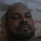 Santanadejes6S from Itapicuru | Man | 46 years old | Sagittarius