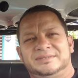 Junior from Morovis | Man | 58 years old | Leo