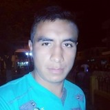 Piero from Trujillo | Man | 29 years old | Gemini