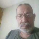 Chuyraje from Mexico City | Man | 75 years old | Virgo