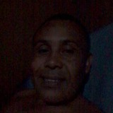 Luizcarlossis5 from Jaru | Man | 47 years old | Libra
