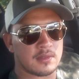 Daniel from Ciudad Lerdo | Man | 27 years old | Scorpio