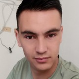 Ederalvaradoay from Pasto | Man | 34 years old | Cancer