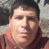 Lucioogonzalc7 from Alejandro Korn | Man | 39 years old | Scorpio