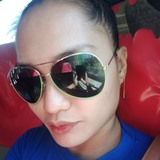 Lovie from Dasmarinas | Woman | 34 years old | Cancer